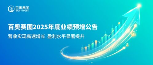 百奧賽圖2025年度業(yè)績預(yù)增公告 醫(yī)藥科技創(chuàng)新驅(qū)動(dòng)高增長